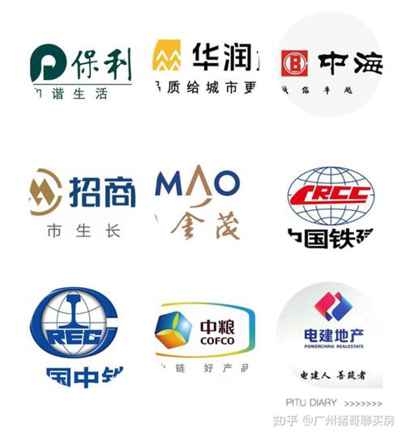 中海宏洋楼盘市场动态观察
